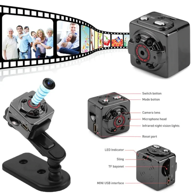 Mini HD Camera - RRITAAJSHOP